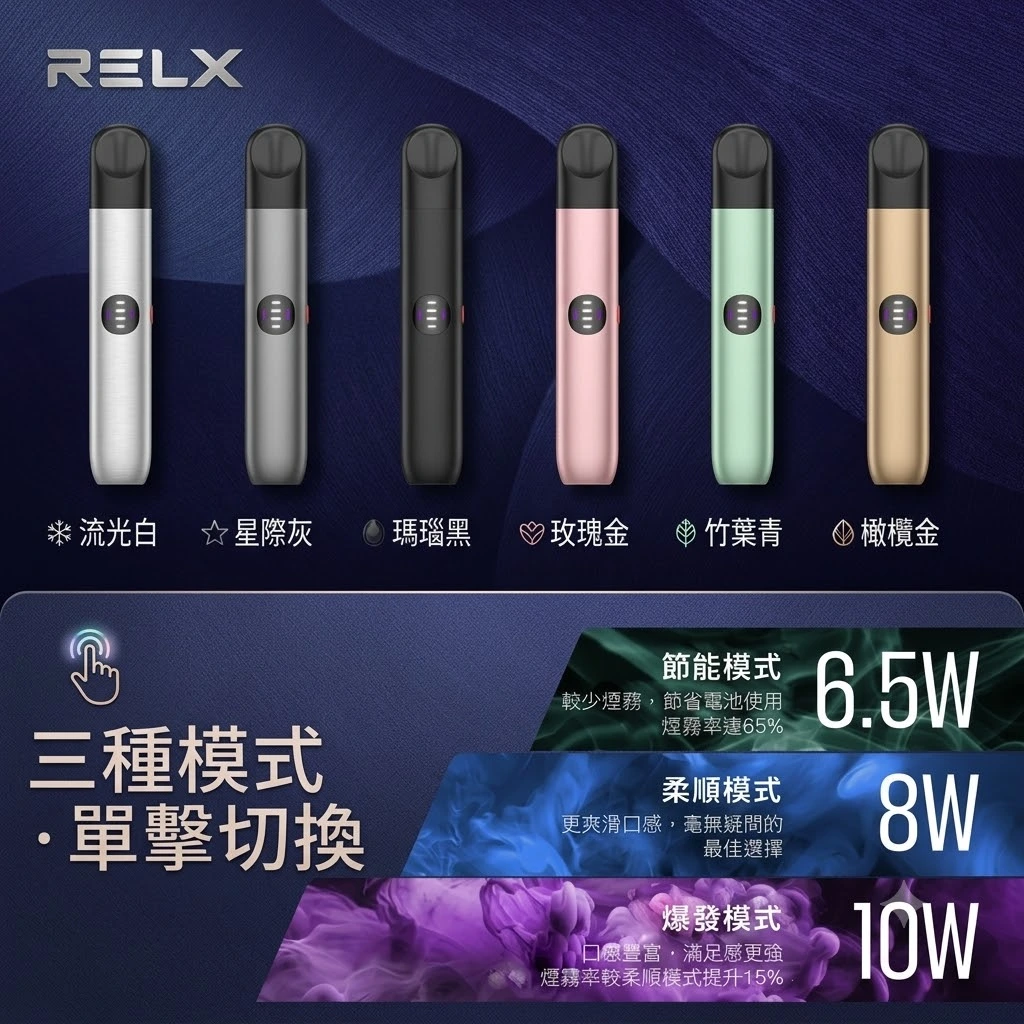 RELX六代主機-Relx6代主機通用456代煙彈 RELX六代主機-Relx6代主機通用456代煙彈